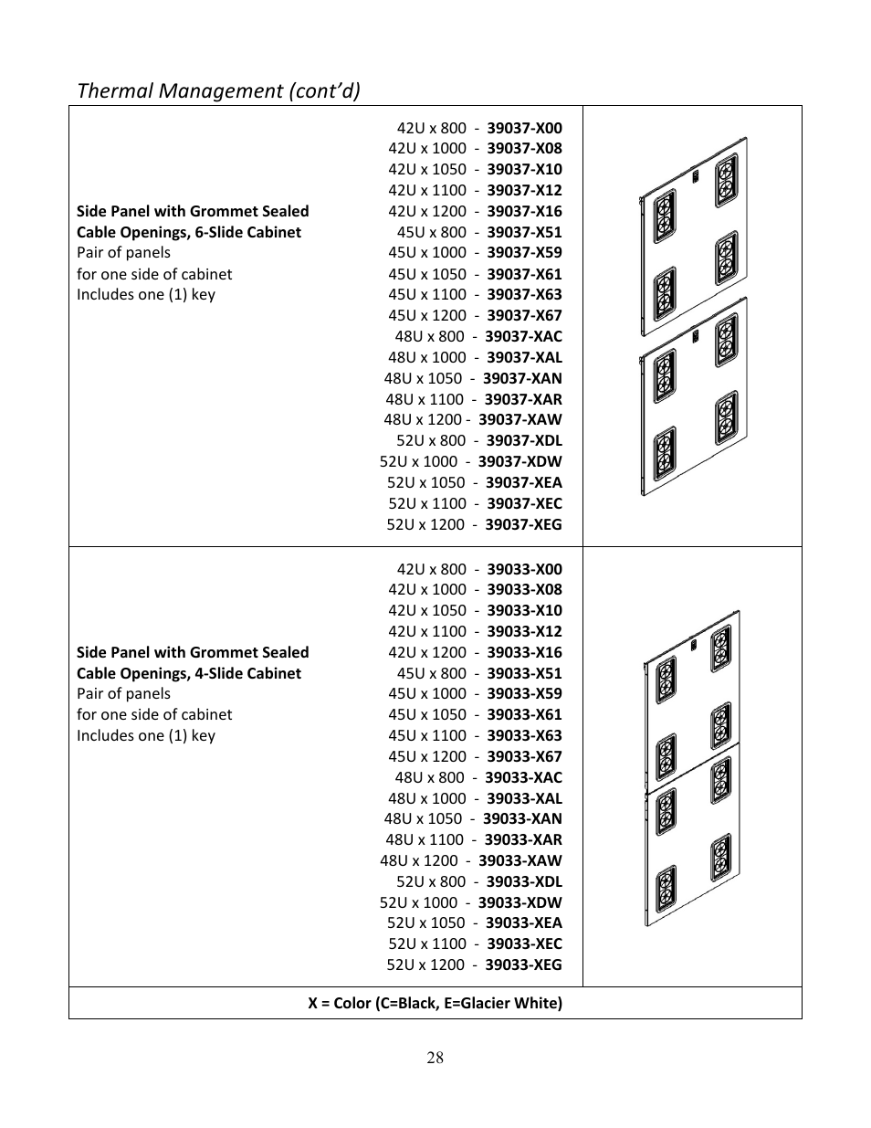 Thermal management (cont’d) | Chatsworth Products GF-Series GlobalFrame® Gen 2 Cabinet User Manual | Page 28 / 30