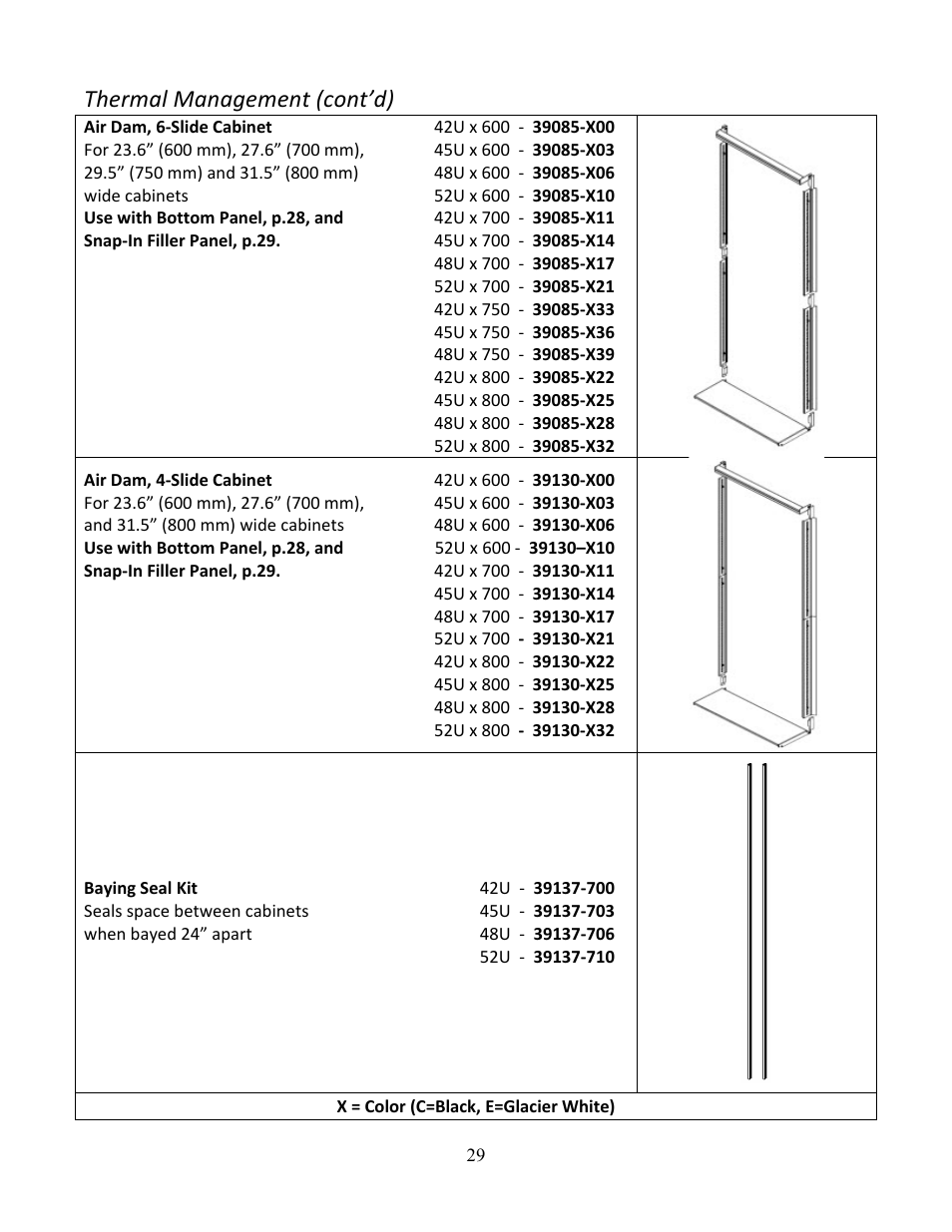 Thermal management (cont’d) | Chatsworth Products GF-Series GlobalFrame® Gen 2 Cabinet User Manual | Page 29 / 30