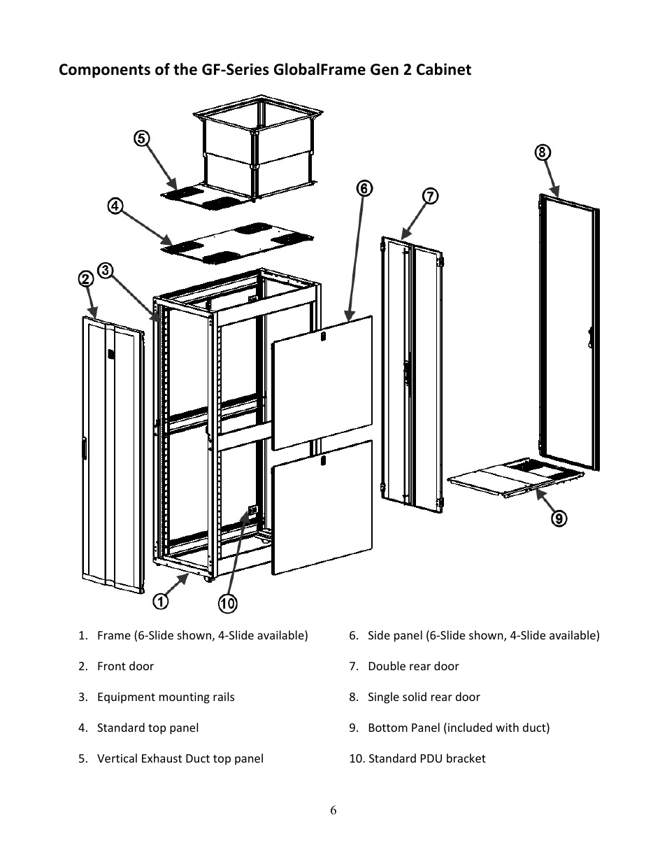 Chatsworth Products GF-Series GlobalFrame® Gen 2 Cabinet User Manual | Page 6 / 30