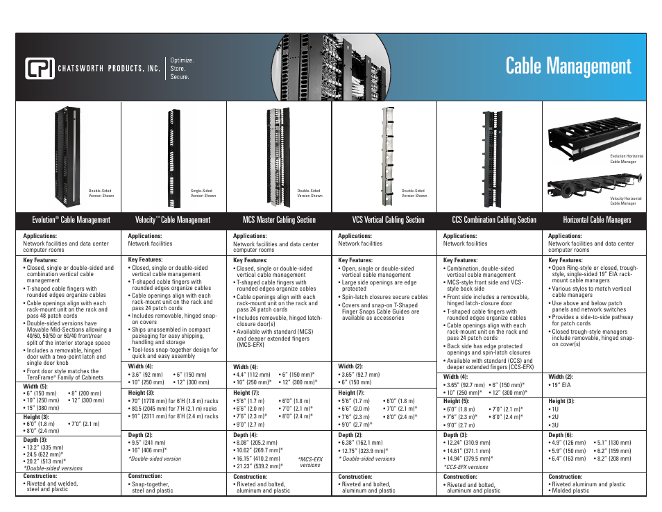 Chatsworth Products Horizontal Cable Management User Manual | 2 pages