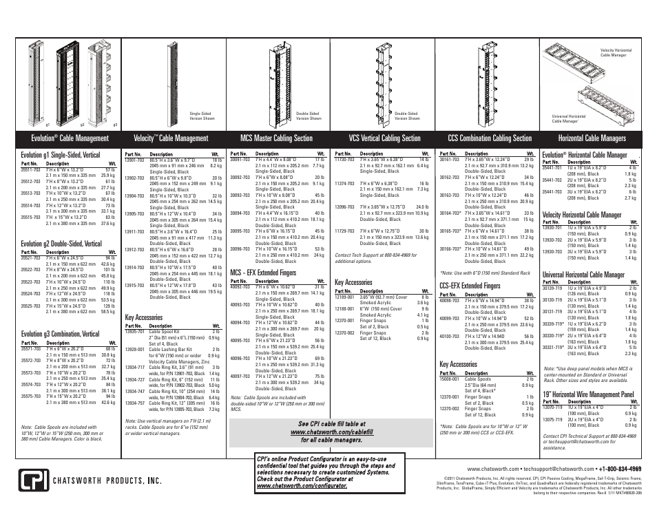 Evolution, Cable management velocity, Key accessories | Ccs-efx extended fingers, Mcs - efx extended fingers, Evolution g1 single-sided, vertical, Evolution g2 double-sided, vertical, Evolution g3 combination, vertical, Horizontal cable manager, Velocity horizontal cable manager | Chatsworth Products Horizontal Cable Management User Manual | Page 2 / 2