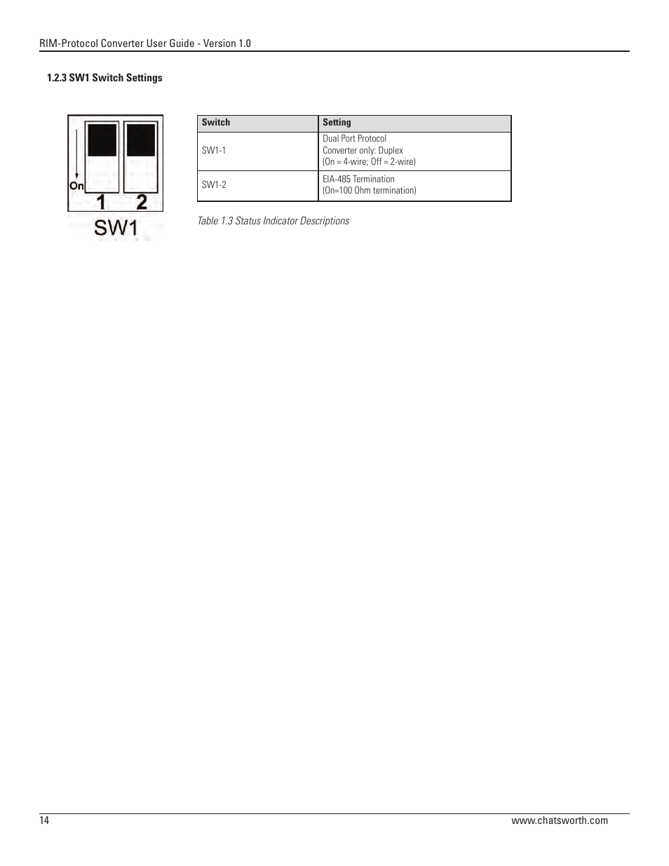 Chatsworth Products Remote Infrastructure Management System Protocol Converter User Manual | Page 14 / 68