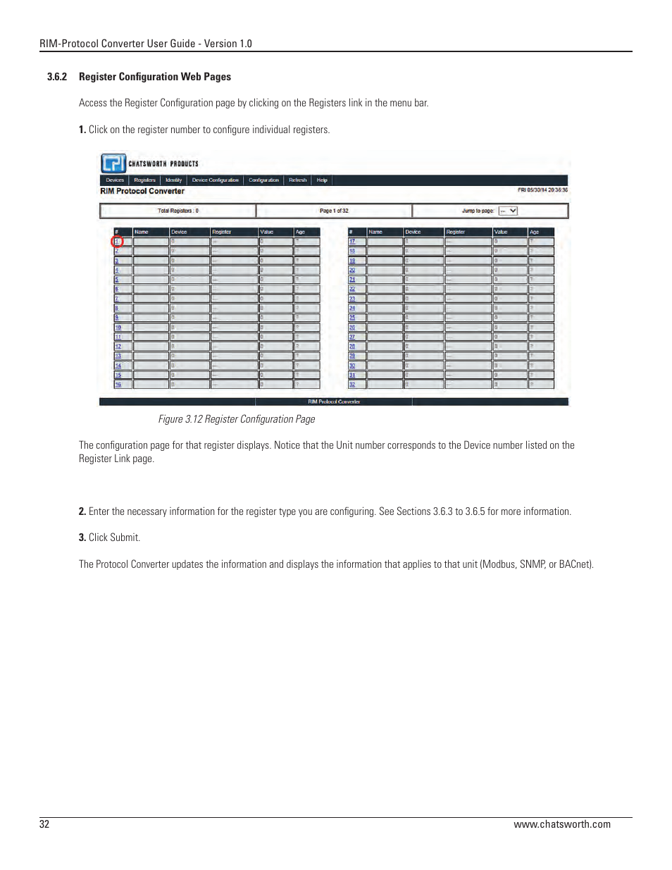 Chatsworth Products Remote Infrastructure Management System Protocol Converter User Manual | Page 32 / 68