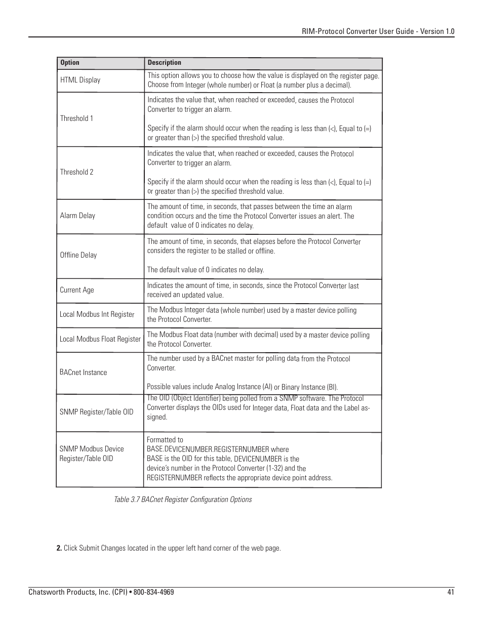 Chatsworth Products Remote Infrastructure Management System Protocol Converter User Manual | Page 41 / 68