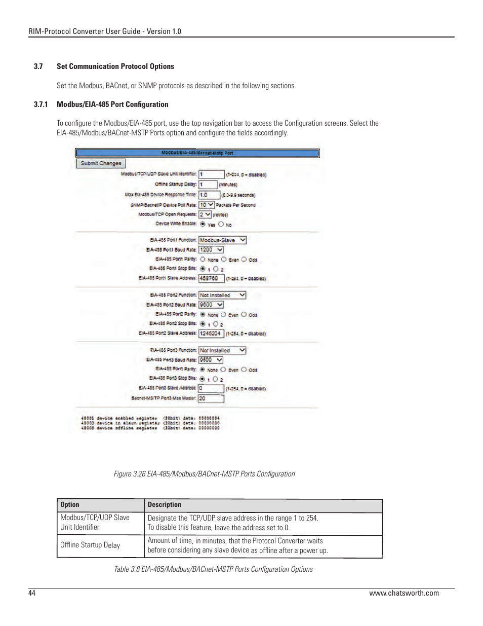 Chatsworth Products Remote Infrastructure Management System Protocol Converter User Manual | Page 44 / 68