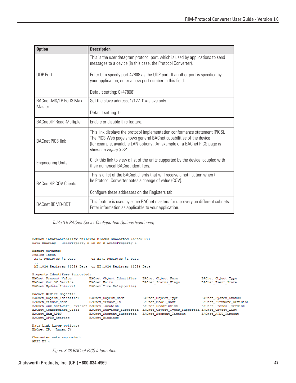 Chatsworth Products Remote Infrastructure Management System Protocol Converter User Manual | Page 47 / 68
