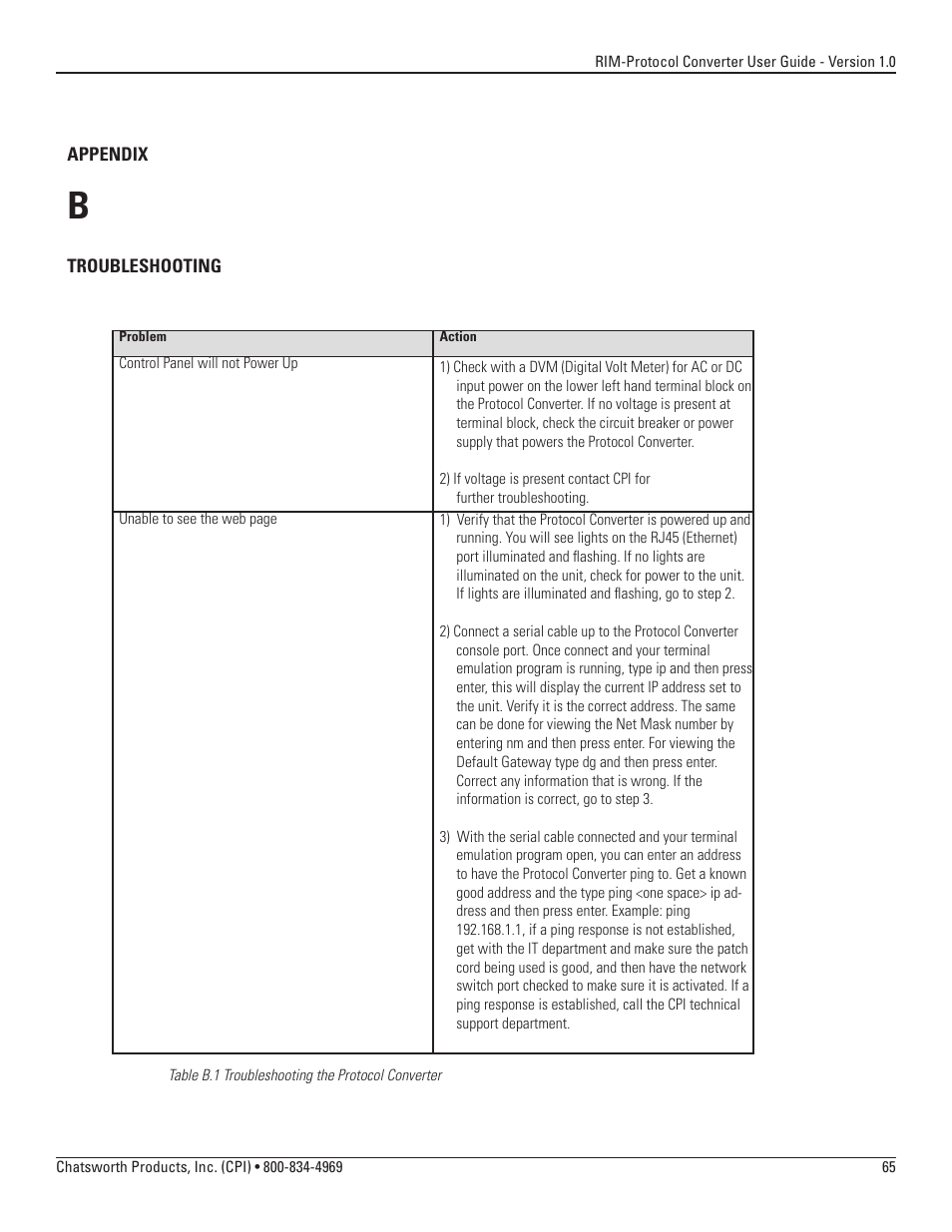 Chatsworth Products Remote Infrastructure Management System Protocol Converter User Manual | Page 65 / 68