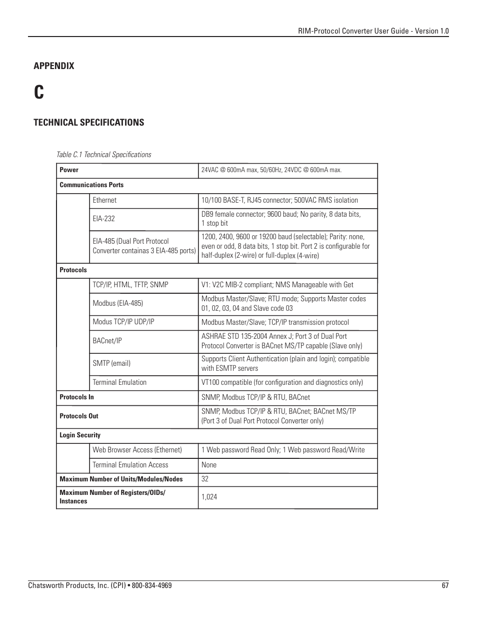 Chatsworth Products Remote Infrastructure Management System Protocol Converter User Manual | Page 67 / 68