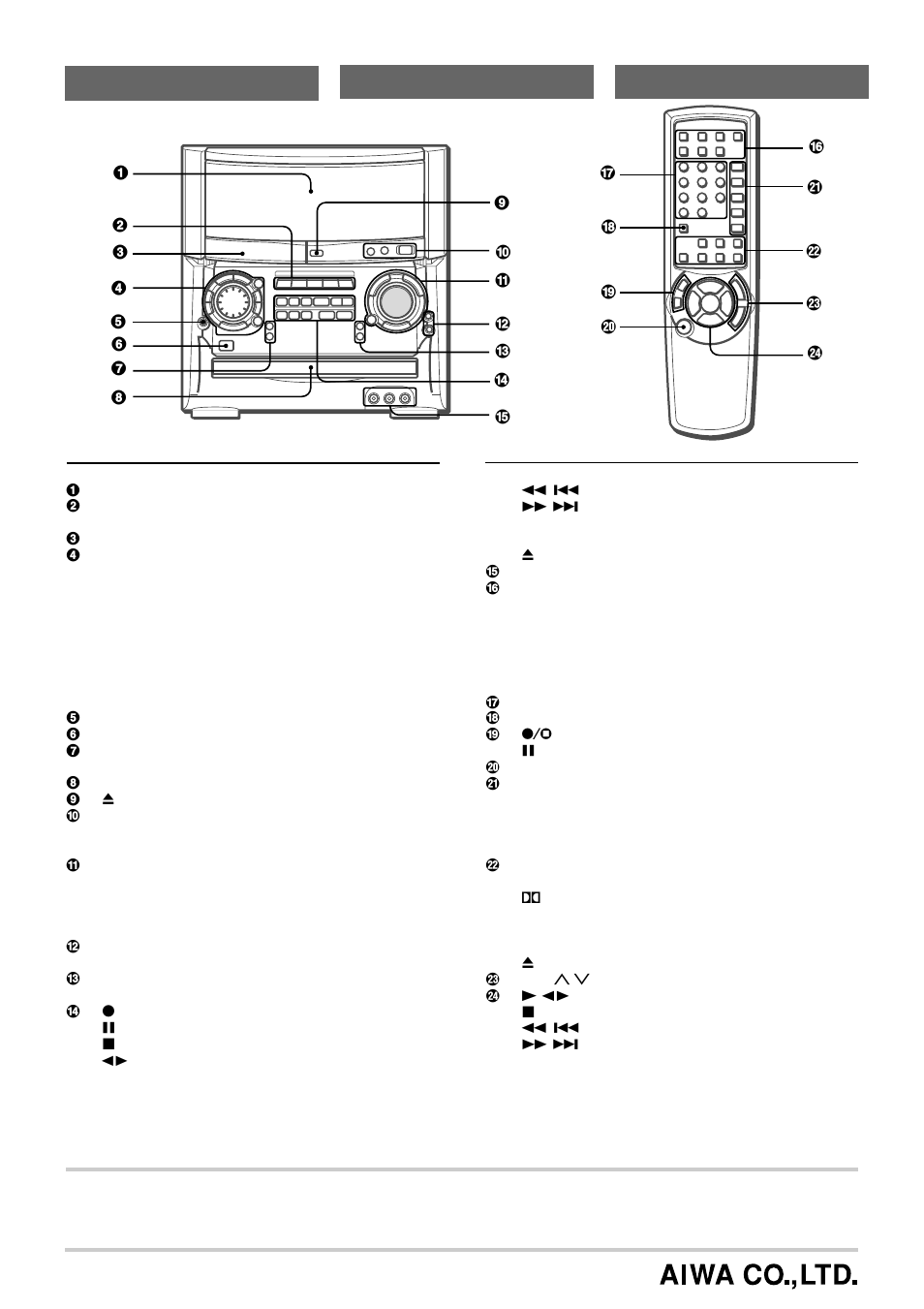 Parts index, Indice de las partes nomenclature, Call toll free 1-800-buy-aiwa | For assistance and information, United states and puerto rico) | Aiwa XH-A1000 User Manual | Page 35 / 101