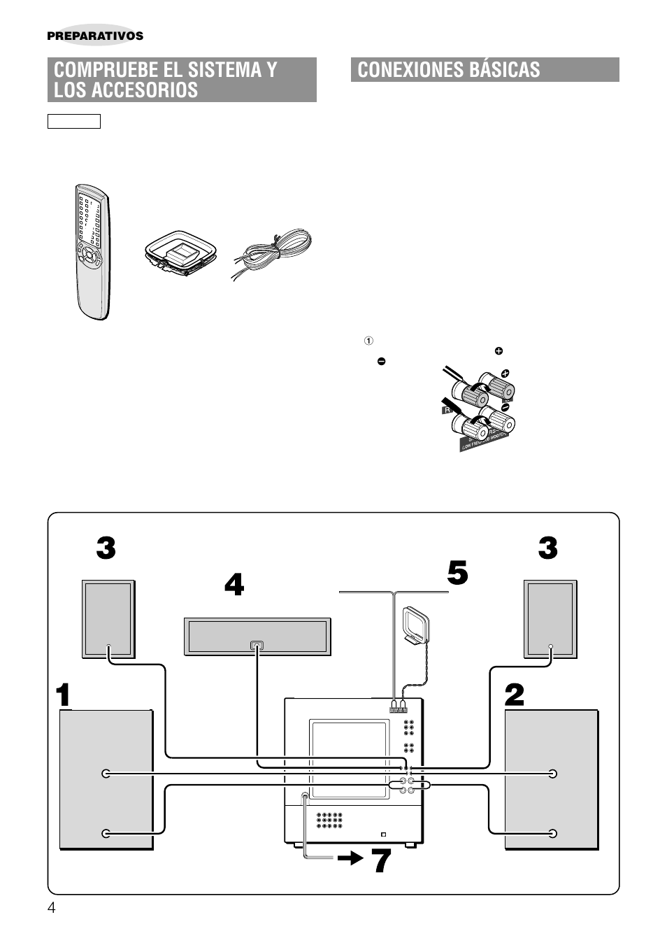 Compruebe el sistema y los accesorios, Conexiones básicas | Aiwa XH-A1000 User Manual | Page 39 / 101