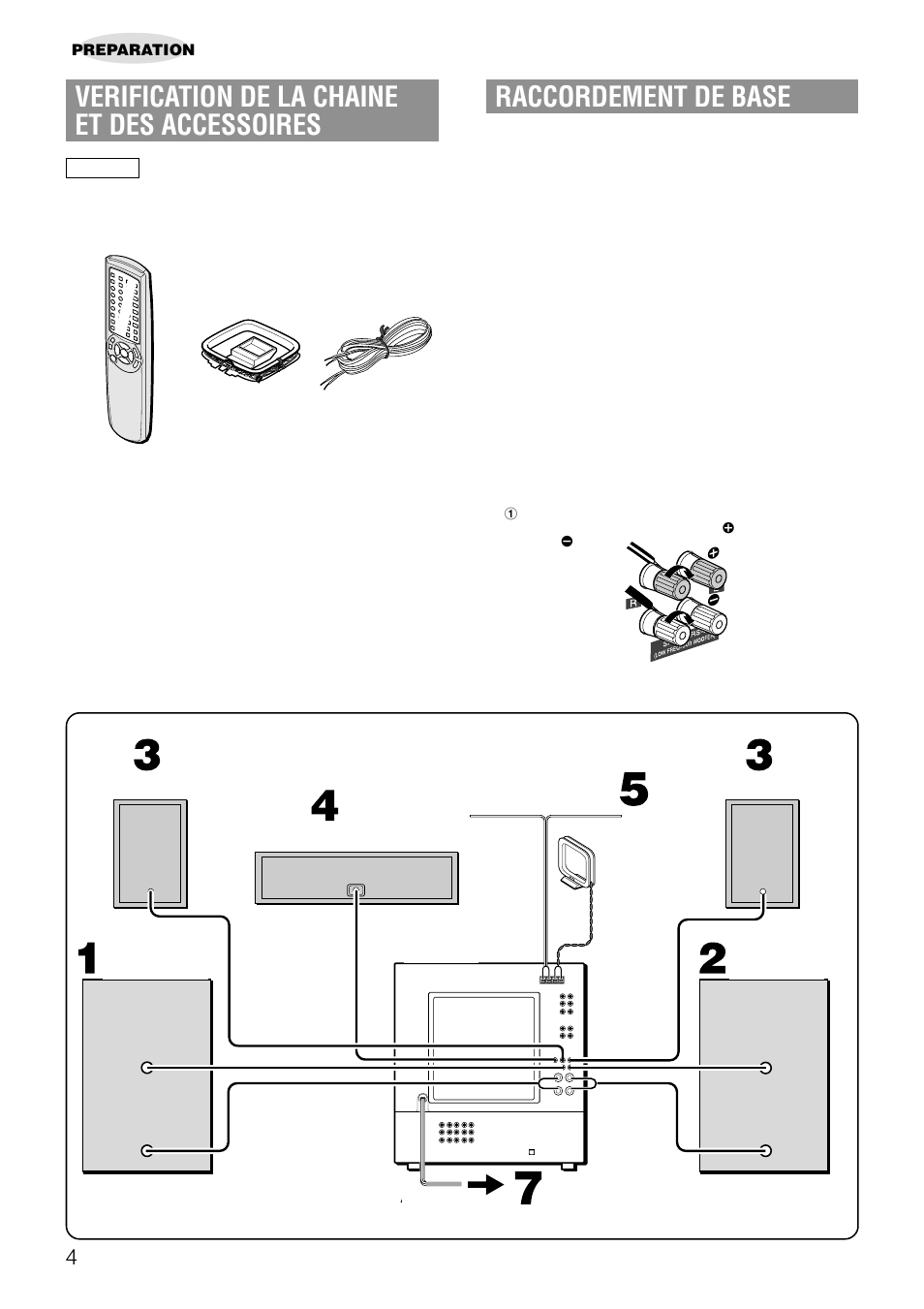 Verification de la chaine et des accessoires, Raccordement de base | Aiwa XH-A1000 User Manual | Page 72 / 101