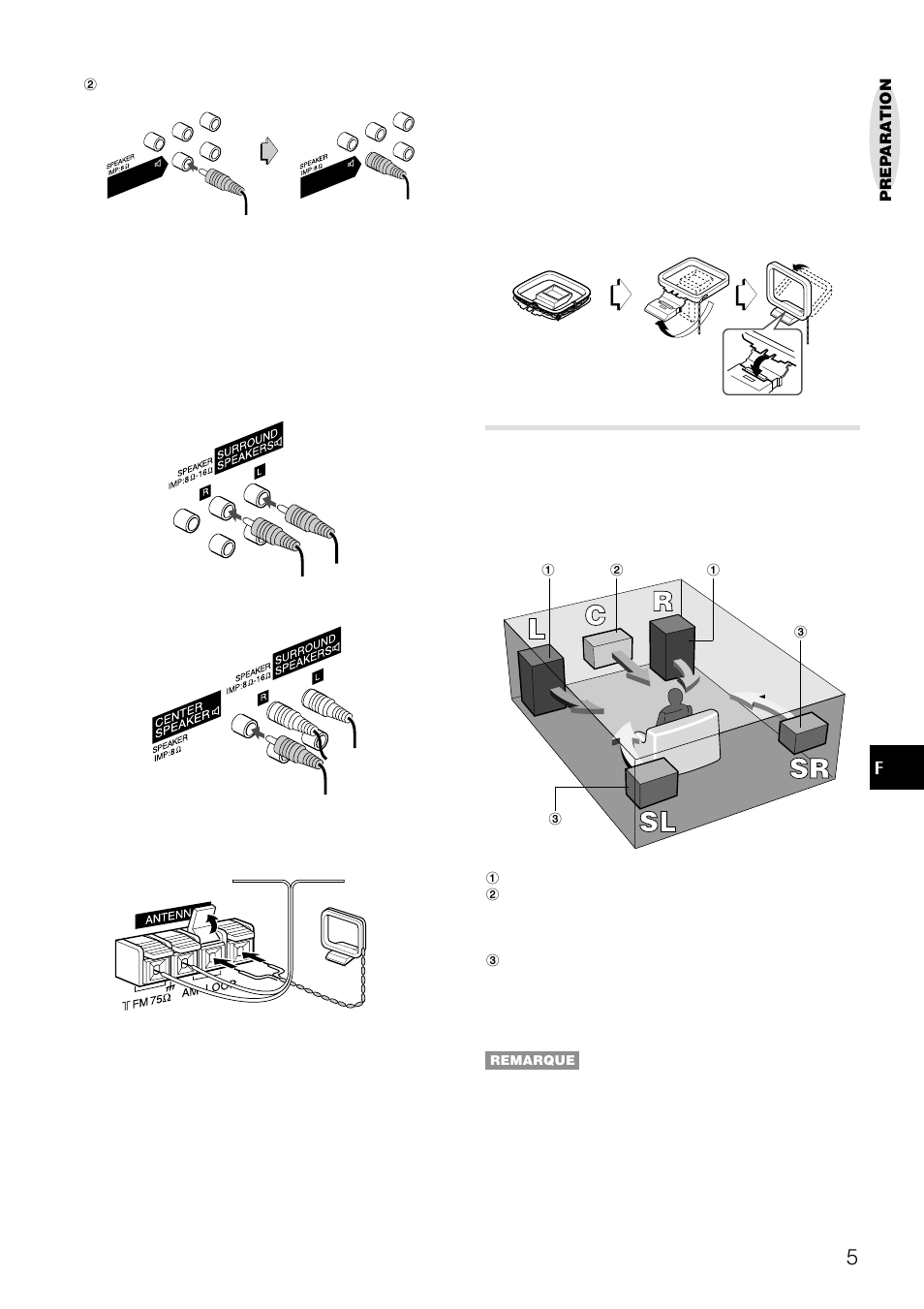 Positionnement des haut-parleurs | Aiwa XH-A1000 User Manual | Page 73 / 101