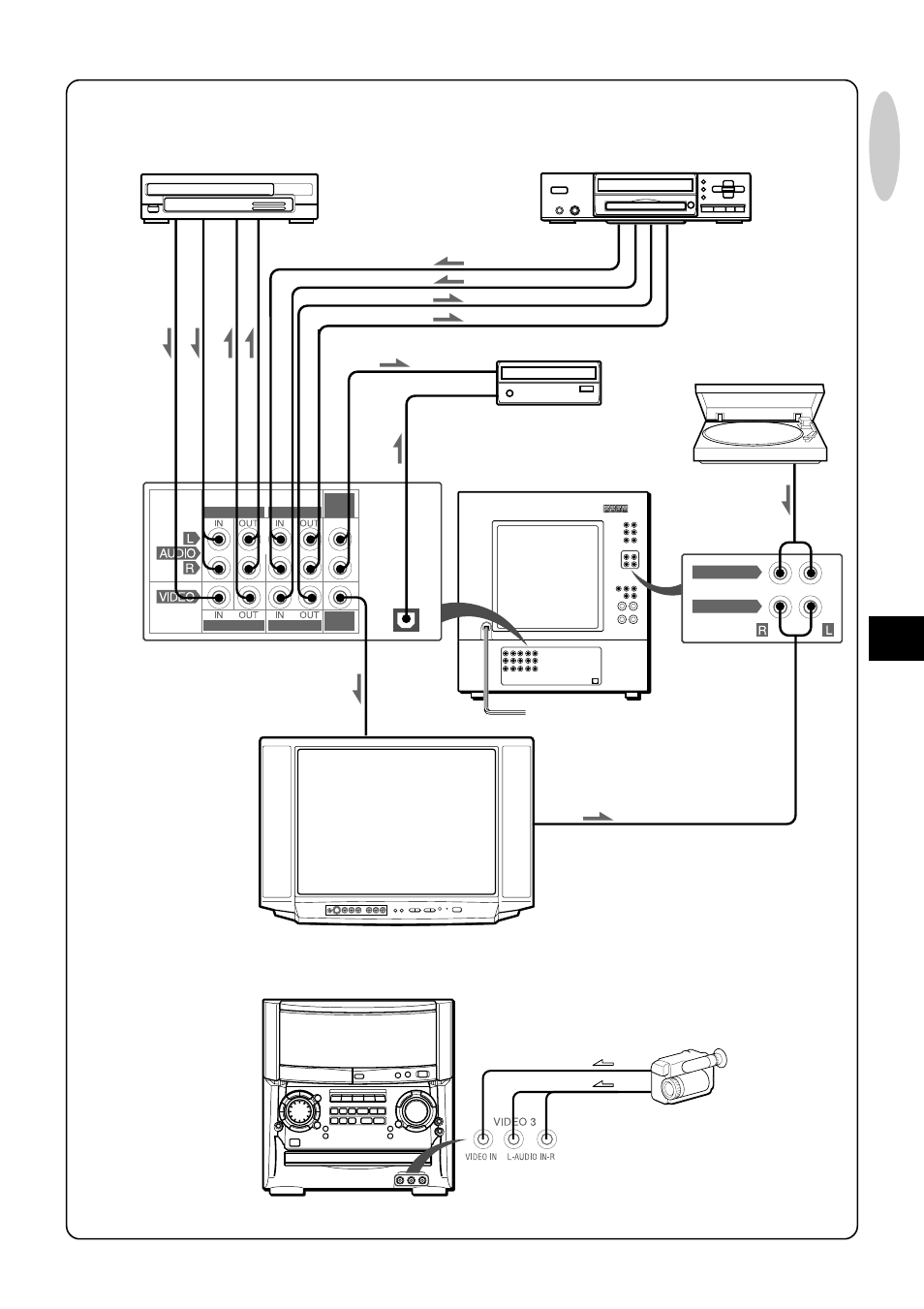 Aiwa XH-A1000 User Manual | Page 8 / 101