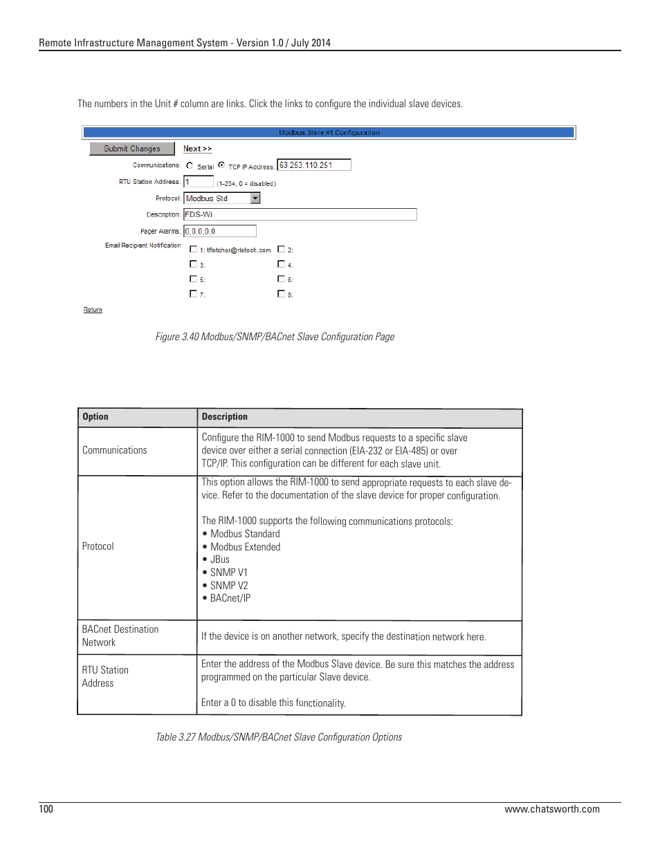 Chatsworth Products Remote Infrastructure Management (RIM-1000) User Manual | Page 100 / 214