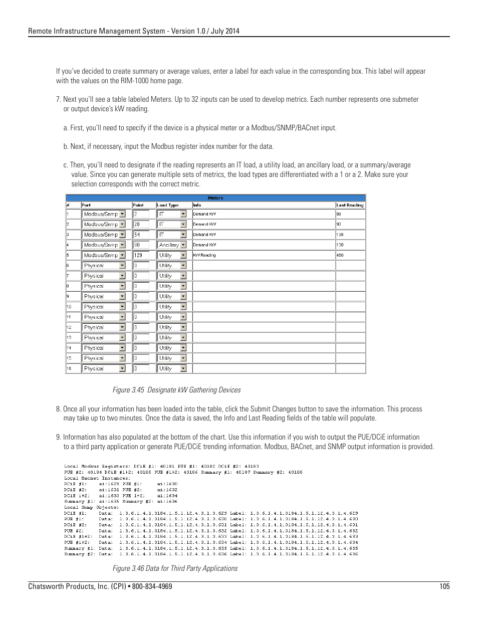 Chatsworth Products Remote Infrastructure Management (RIM-1000) User Manual | Page 105 / 214