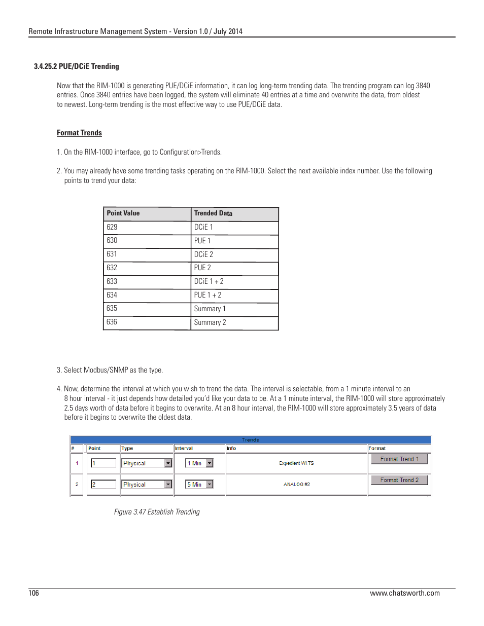 Chatsworth Products Remote Infrastructure Management (RIM-1000) User Manual | Page 106 / 214