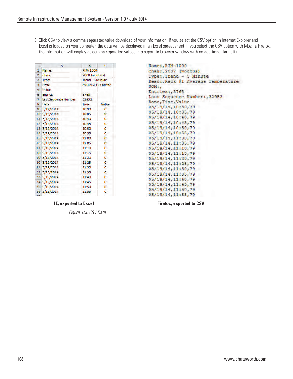 Chatsworth Products Remote Infrastructure Management (RIM-1000) User Manual | Page 108 / 214