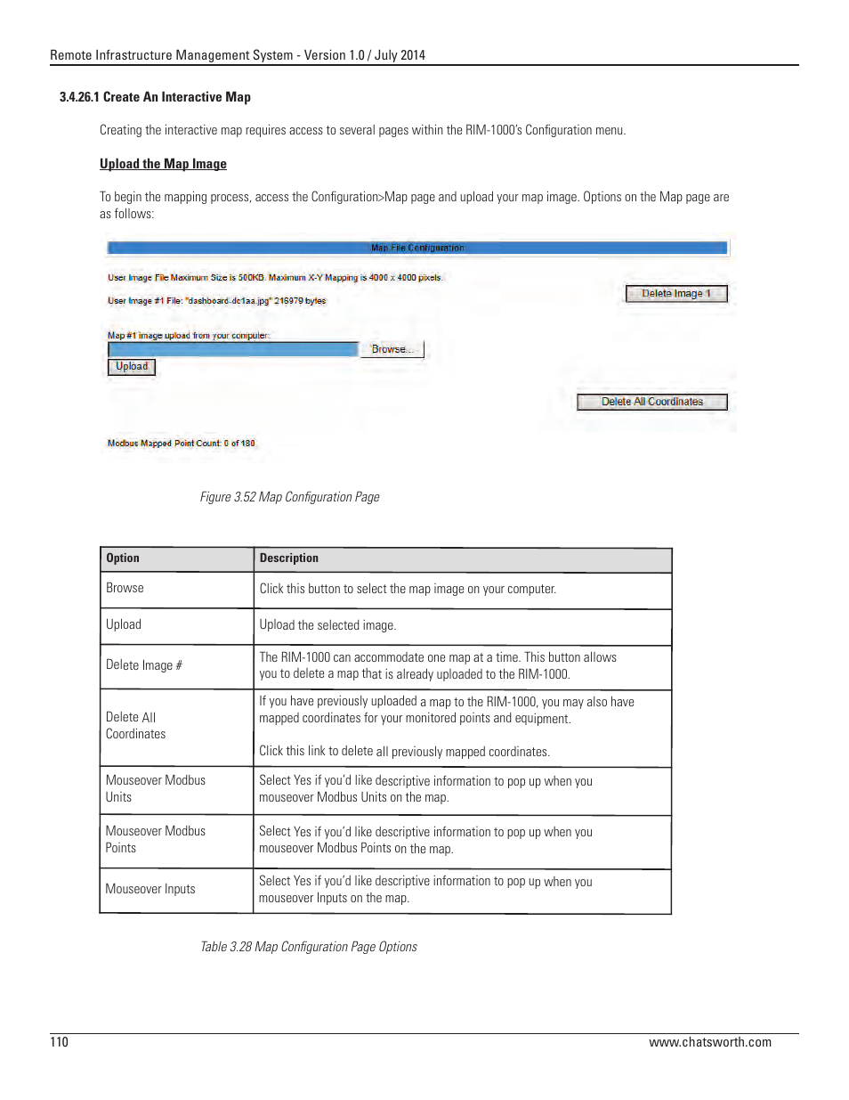 Chatsworth Products Remote Infrastructure Management (RIM-1000) User Manual | Page 110 / 214