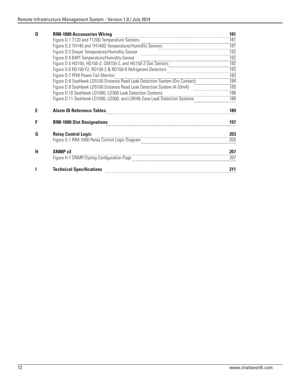 Chatsworth Products Remote Infrastructure Management (RIM-1000) User Manual | Page 12 / 214