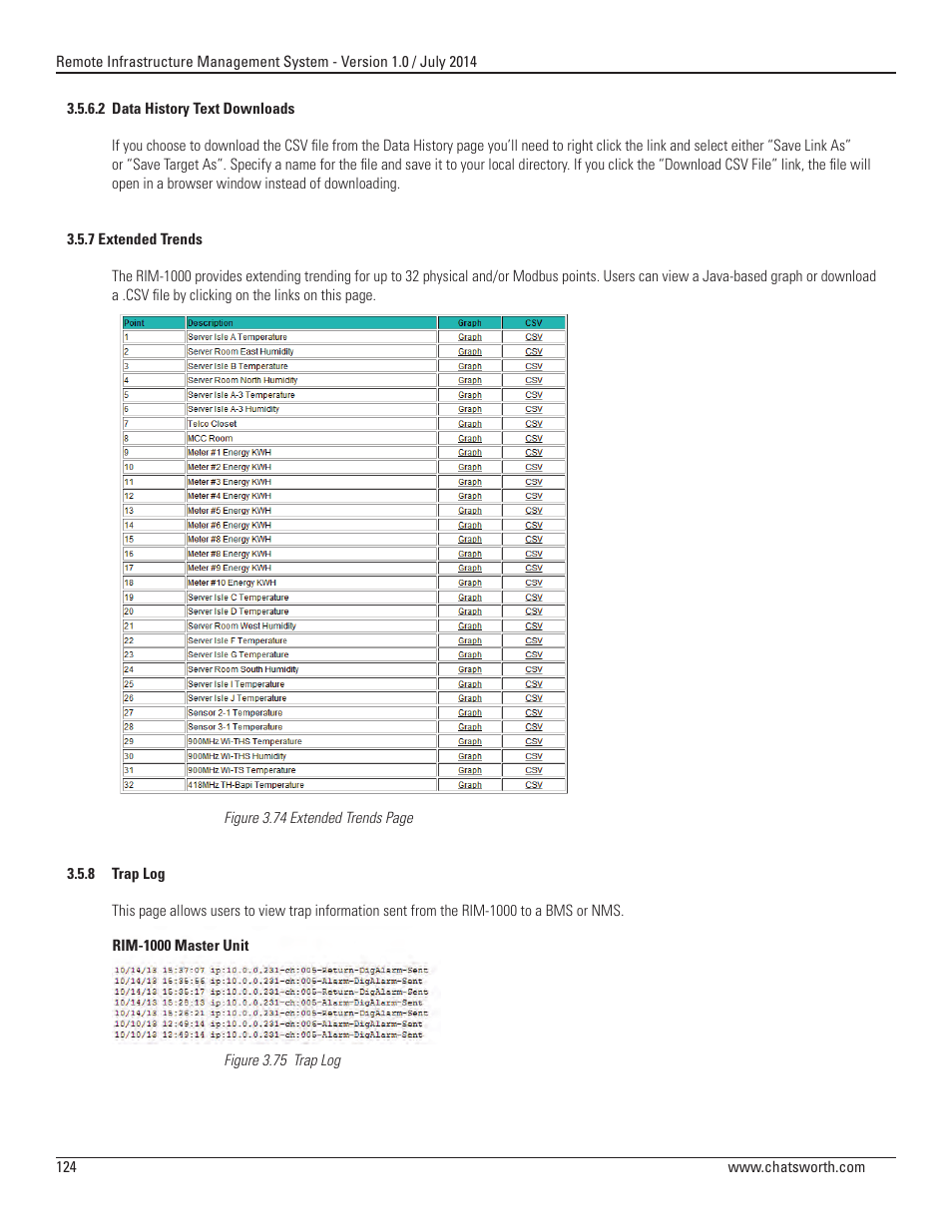 Chatsworth Products Remote Infrastructure Management (RIM-1000) User Manual | Page 124 / 214