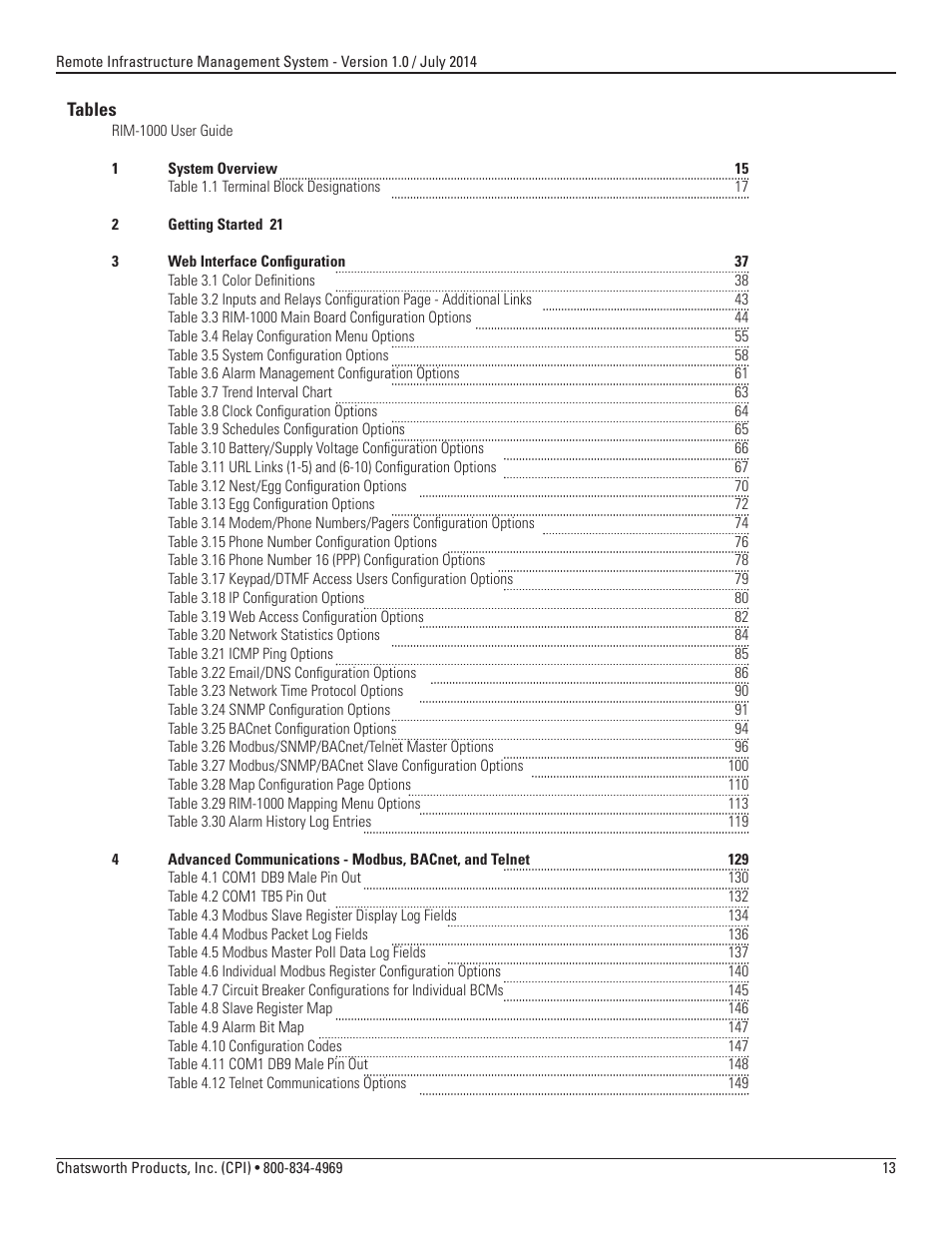 Chatsworth Products Remote Infrastructure Management (RIM-1000) User Manual | Page 13 / 214