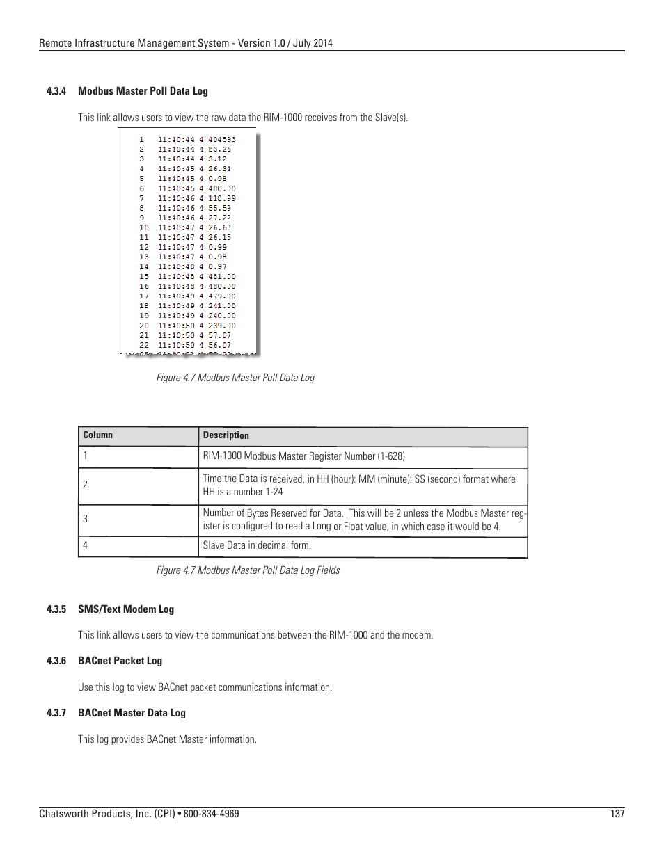 Chatsworth Products Remote Infrastructure Management (RIM-1000) User Manual | Page 137 / 214