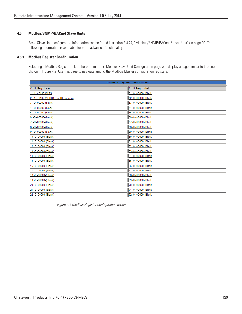 Chatsworth Products Remote Infrastructure Management (RIM-1000) User Manual | Page 139 / 214