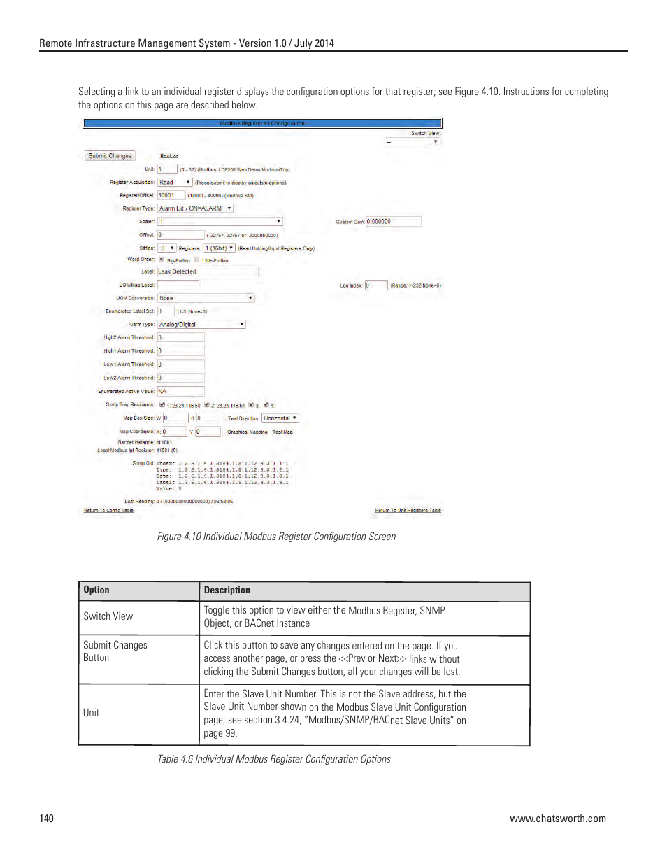 Chatsworth Products Remote Infrastructure Management (RIM-1000) User Manual | Page 140 / 214