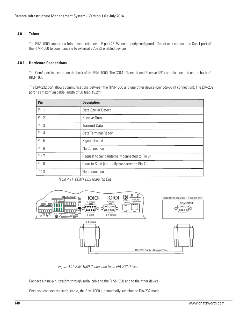 Chatsworth Products Remote Infrastructure Management (RIM-1000) User Manual | Page 148 / 214
