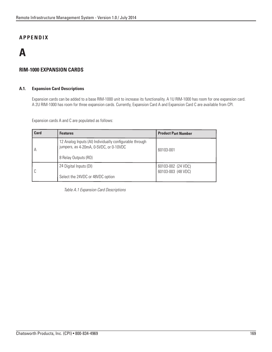 Chatsworth Products Remote Infrastructure Management (RIM-1000) User Manual | Page 169 / 214