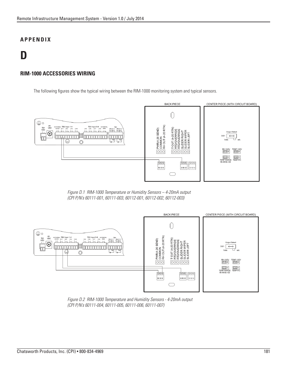 Chatsworth Products Remote Infrastructure Management (RIM-1000) User Manual | Page 181 / 214