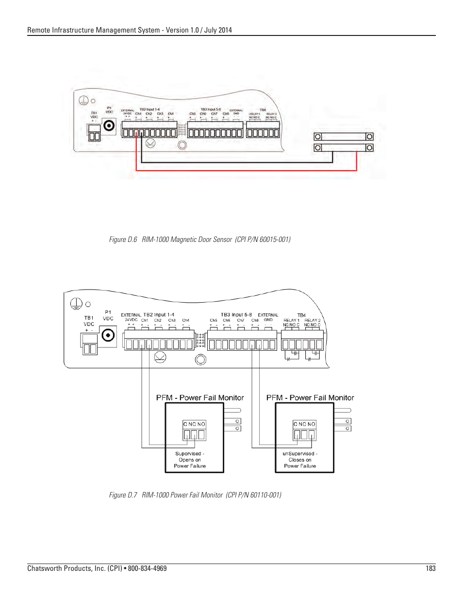 Chatsworth Products Remote Infrastructure Management (RIM-1000) User Manual | Page 183 / 214