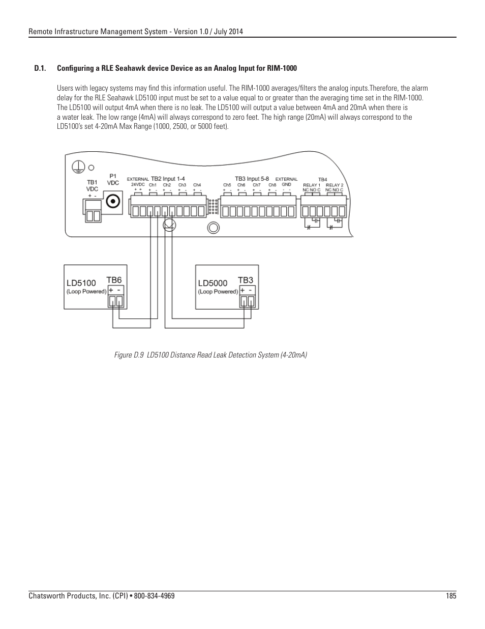 Chatsworth Products Remote Infrastructure Management (RIM-1000) User Manual | Page 185 / 214