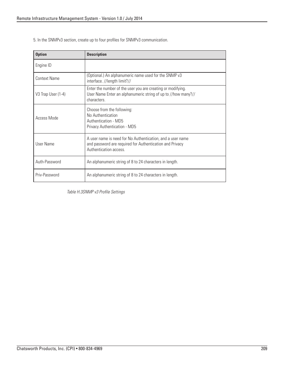 Chatsworth Products Remote Infrastructure Management (RIM-1000) User Manual | Page 209 / 214