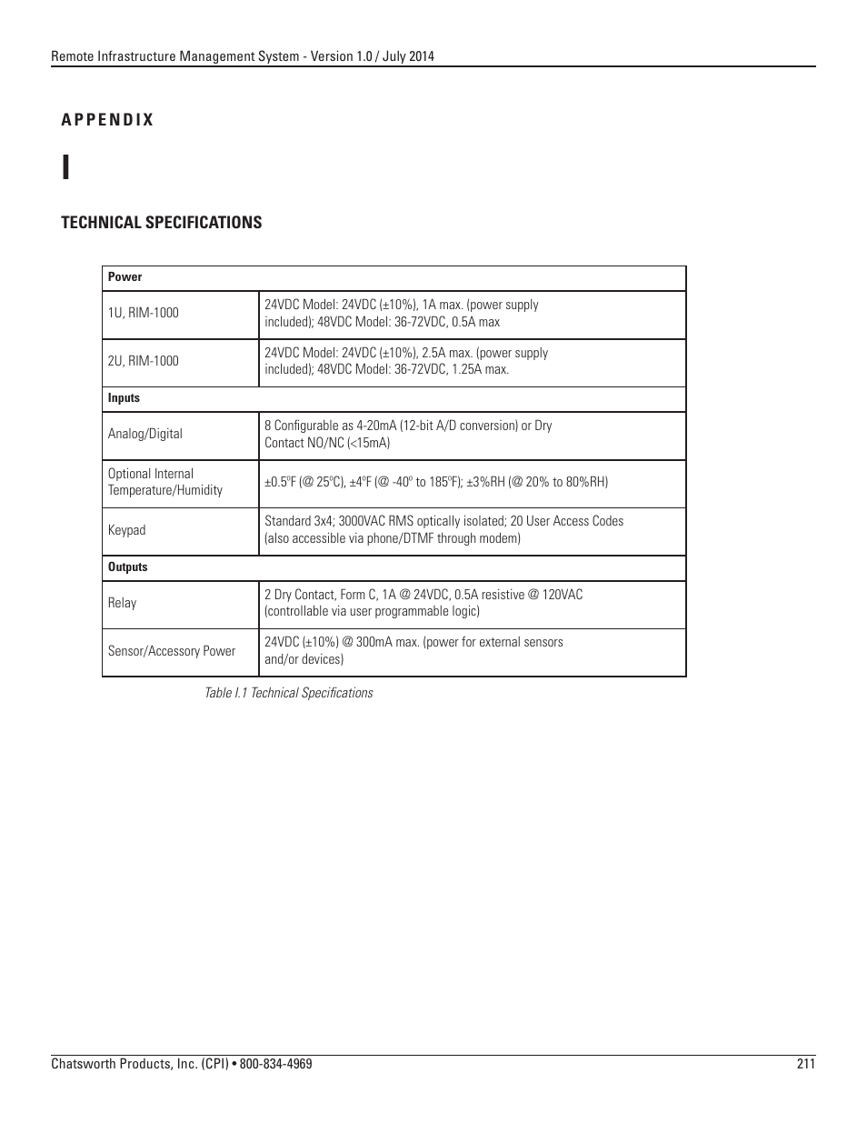 Chatsworth Products Remote Infrastructure Management (RIM-1000) User Manual | Page 211 / 214