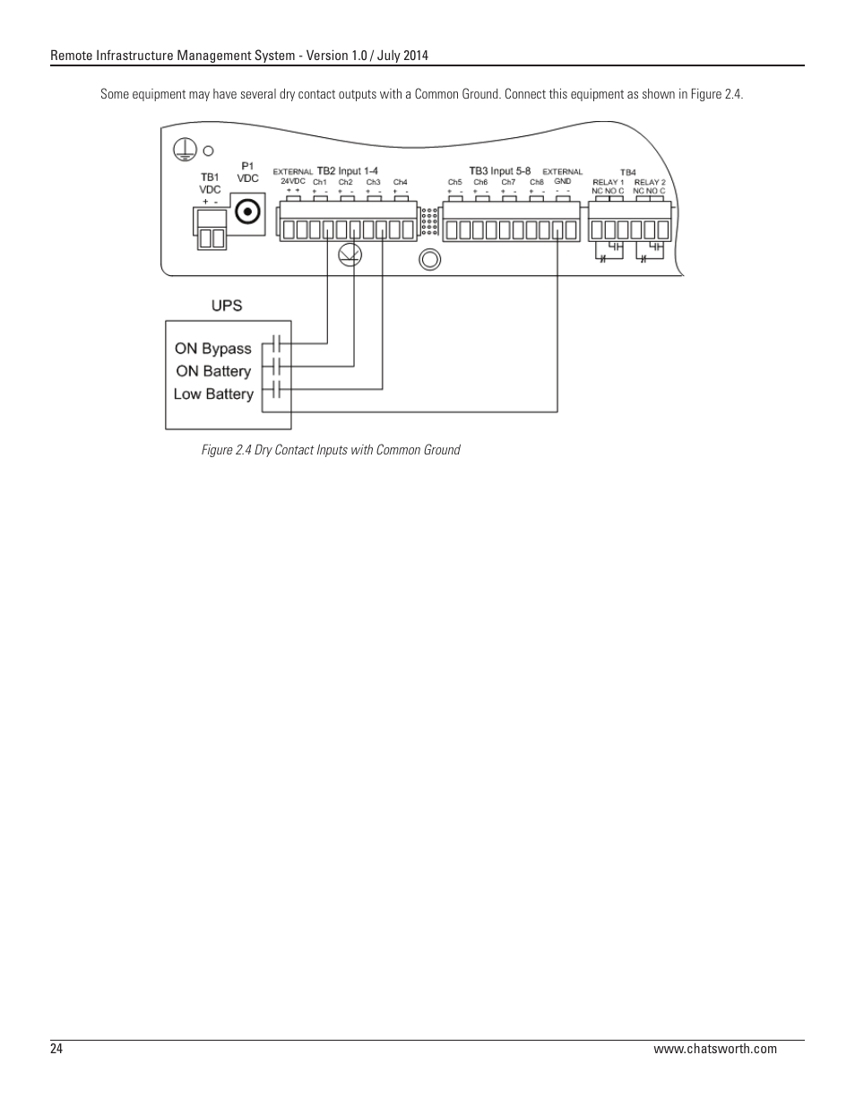 Chatsworth Products Remote Infrastructure Management (RIM-1000) User Manual | Page 24 / 214