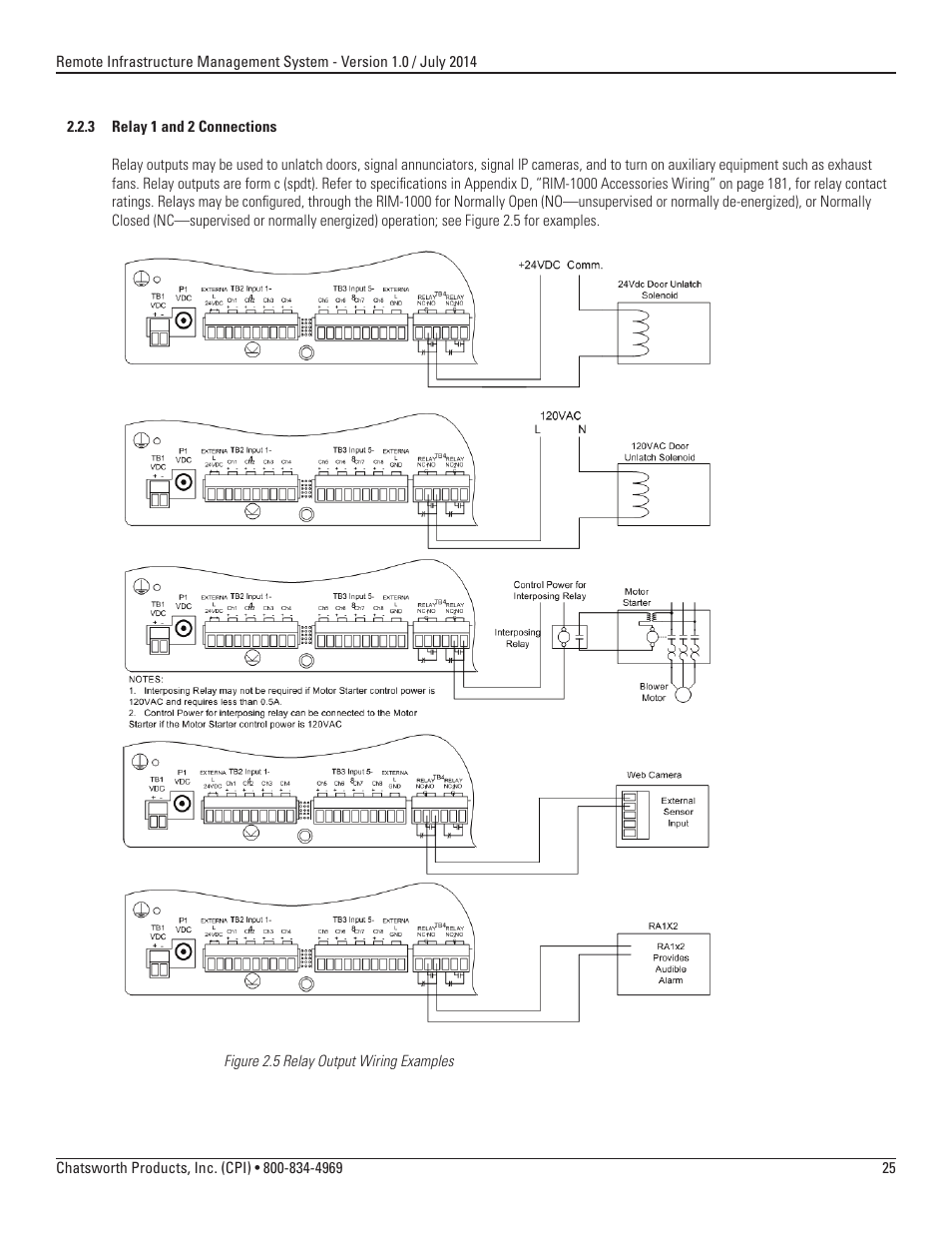 Chatsworth Products Remote Infrastructure Management (RIM-1000) User Manual | Page 25 / 214