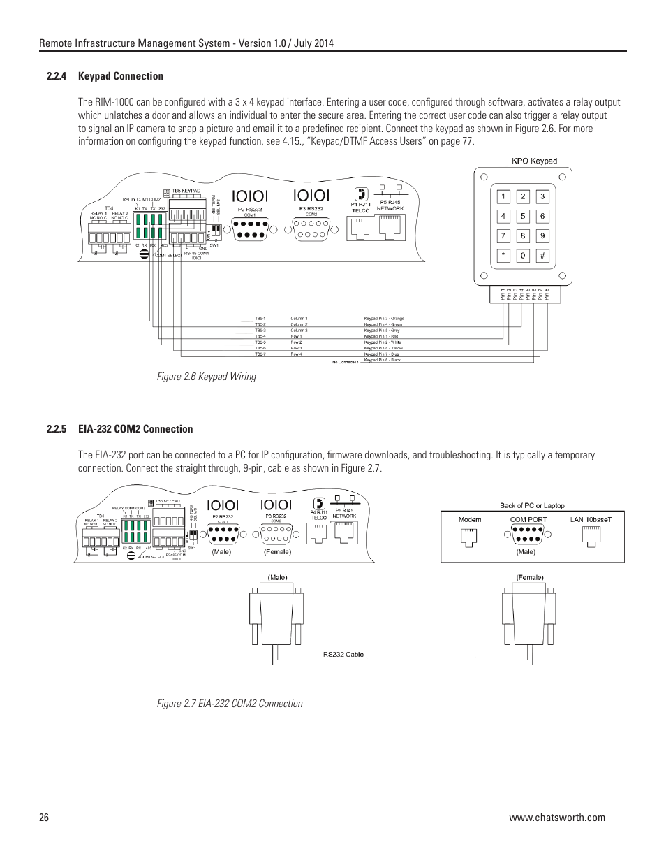 Chatsworth Products Remote Infrastructure Management (RIM-1000) User Manual | Page 26 / 214