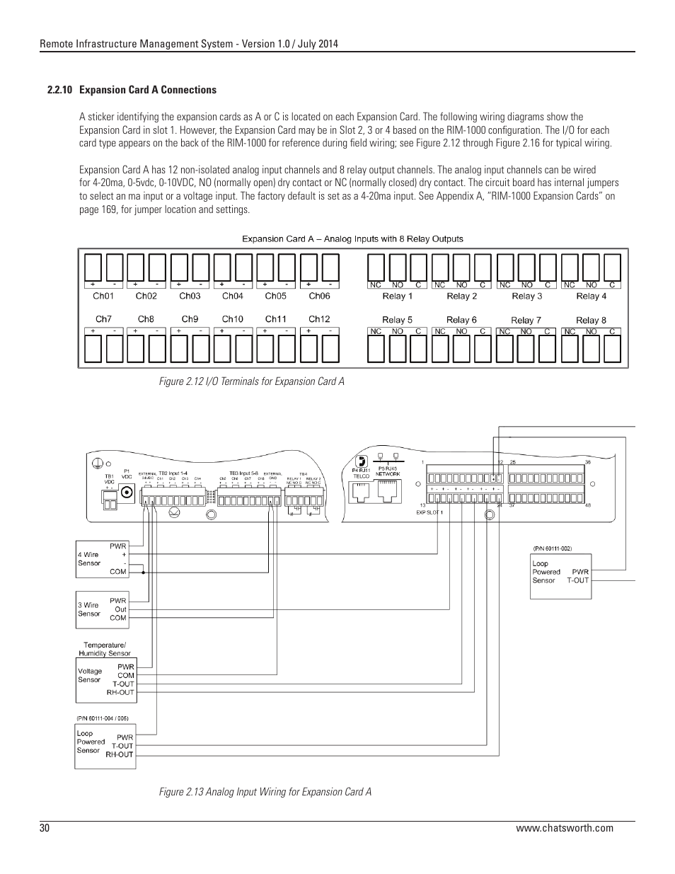 Chatsworth Products Remote Infrastructure Management (RIM-1000) User Manual | Page 30 / 214
