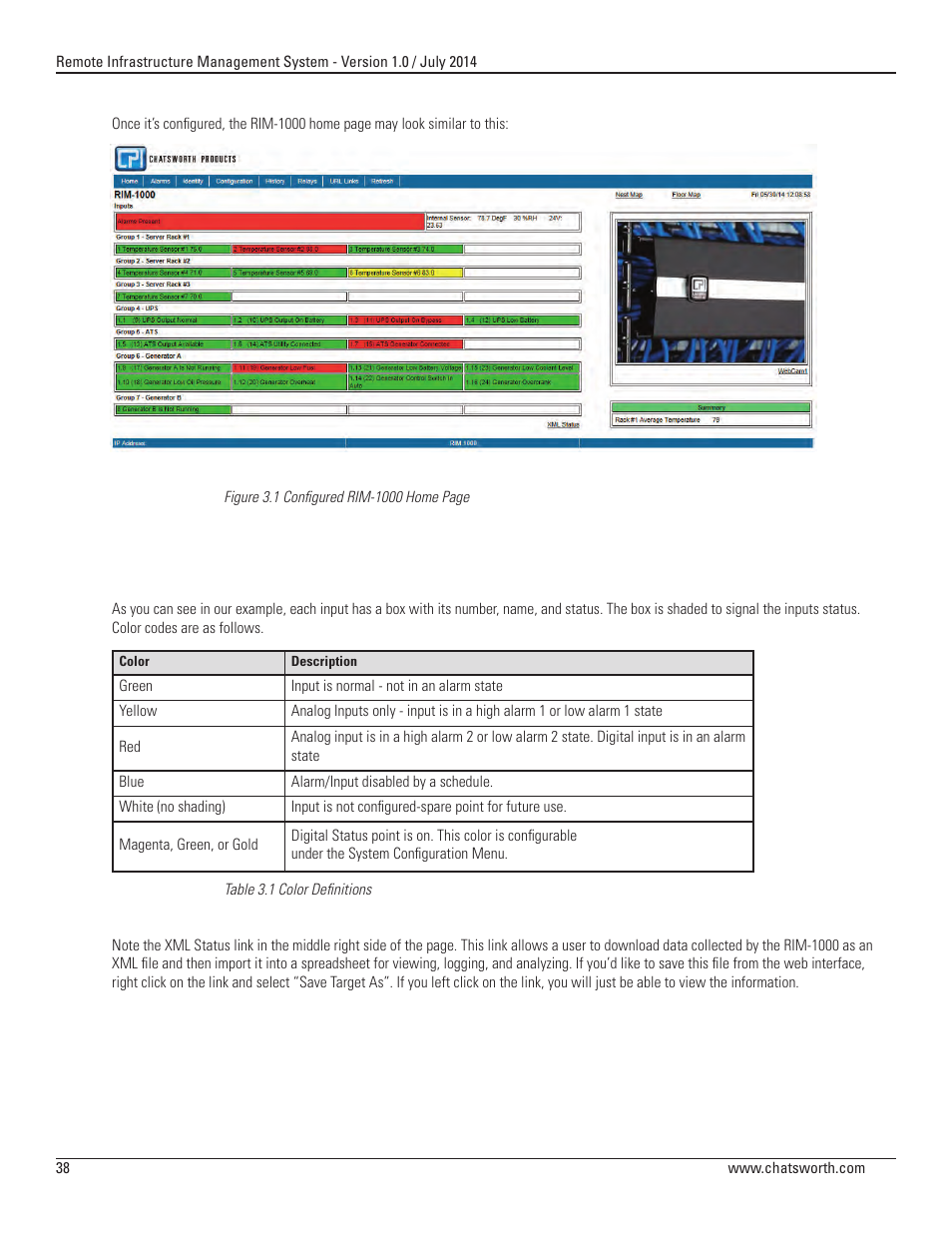 Chatsworth Products Remote Infrastructure Management (RIM-1000) User Manual | Page 38 / 214