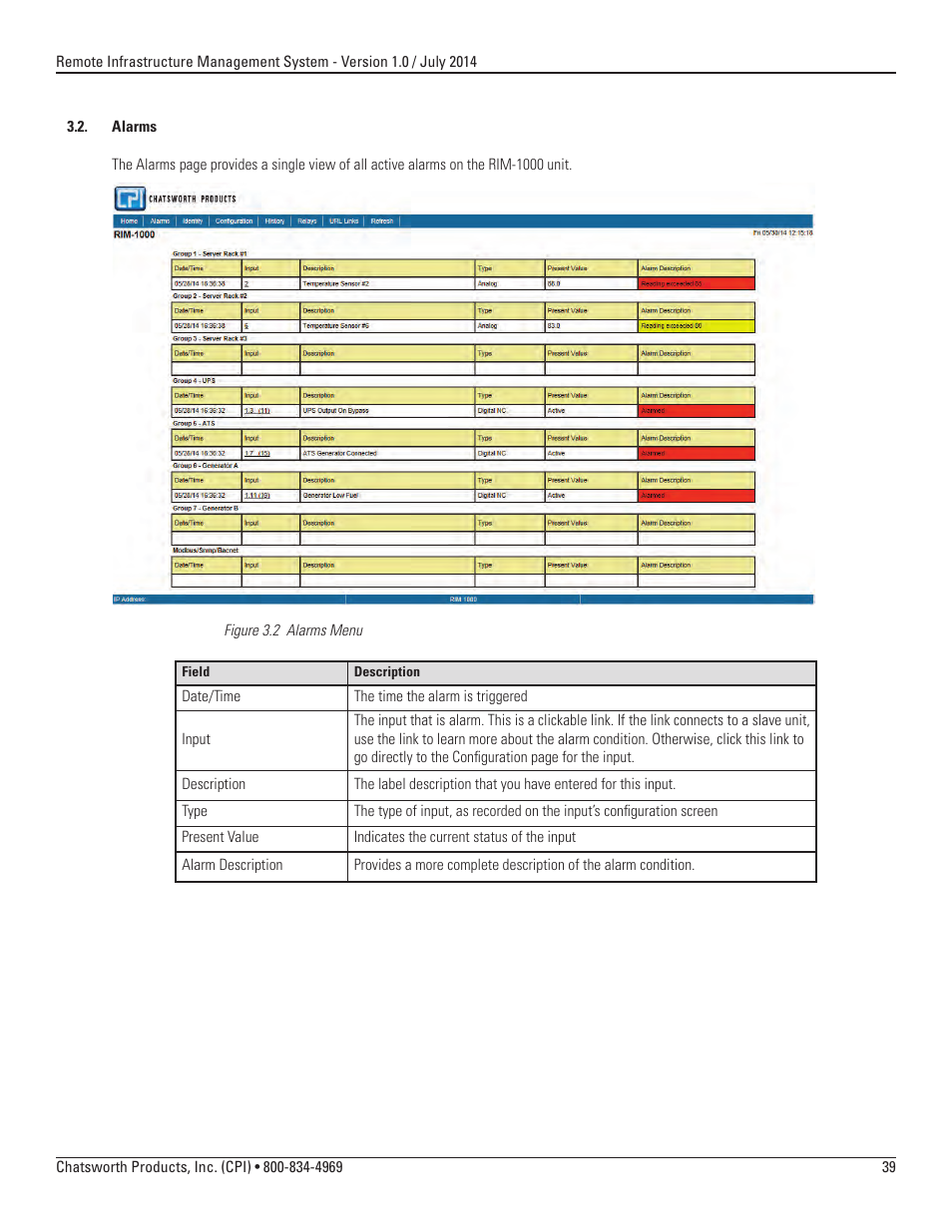 Chatsworth Products Remote Infrastructure Management (RIM-1000) User Manual | Page 39 / 214