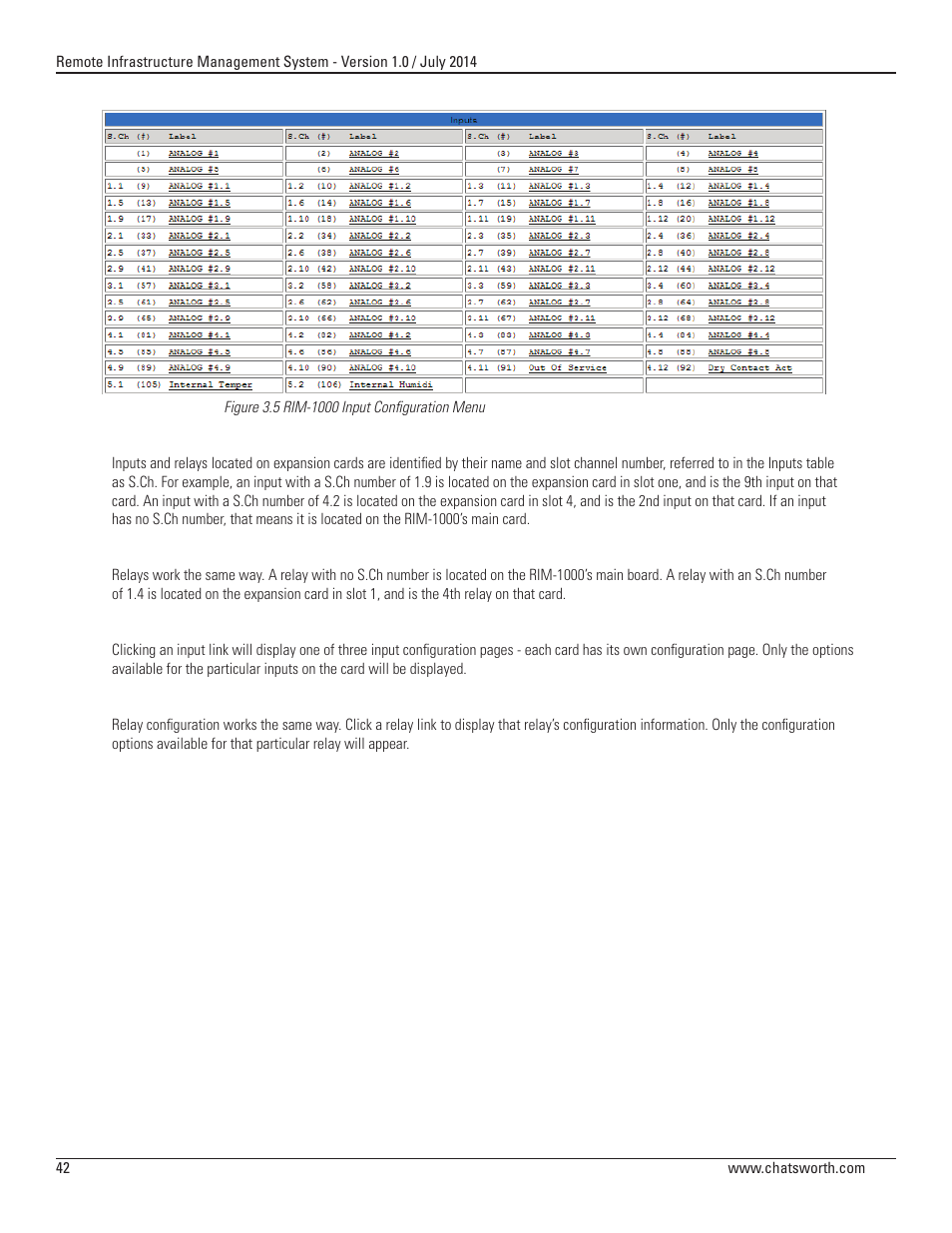 Chatsworth Products Remote Infrastructure Management (RIM-1000) User Manual | Page 42 / 214