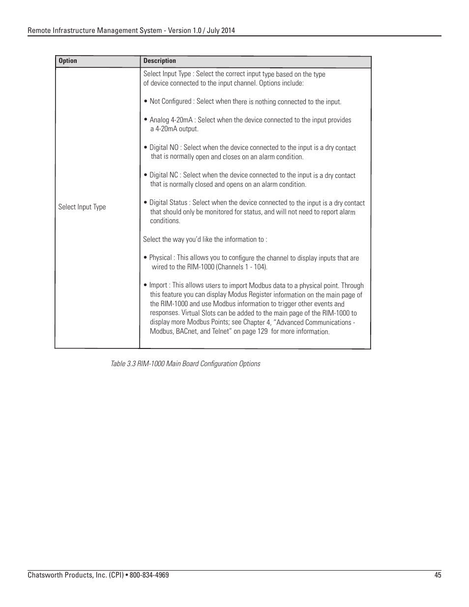 Chatsworth Products Remote Infrastructure Management (RIM-1000) User Manual | Page 45 / 214