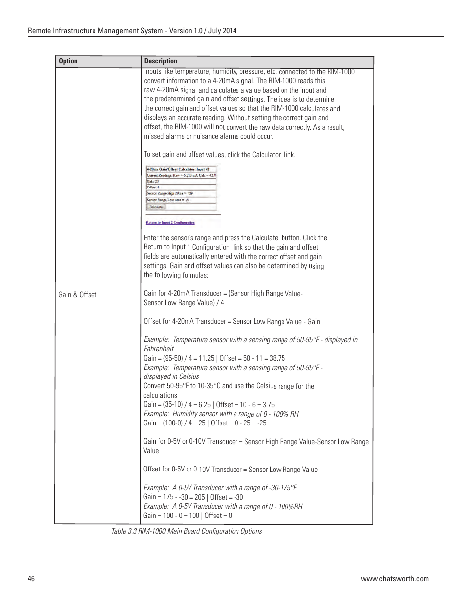 Chatsworth Products Remote Infrastructure Management (RIM-1000) User Manual | Page 46 / 214