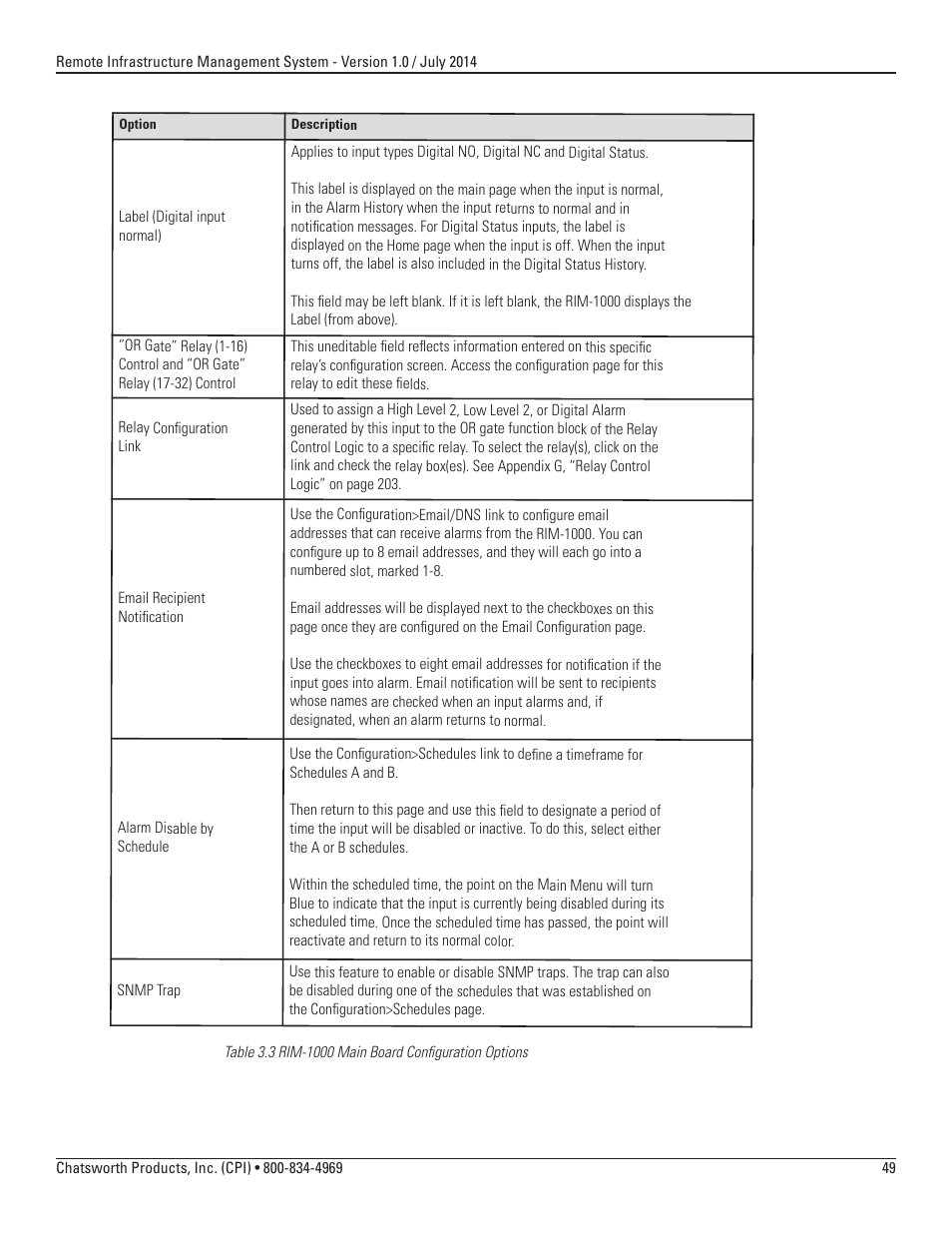 Chatsworth Products Remote Infrastructure Management (RIM-1000) User Manual | Page 49 / 214