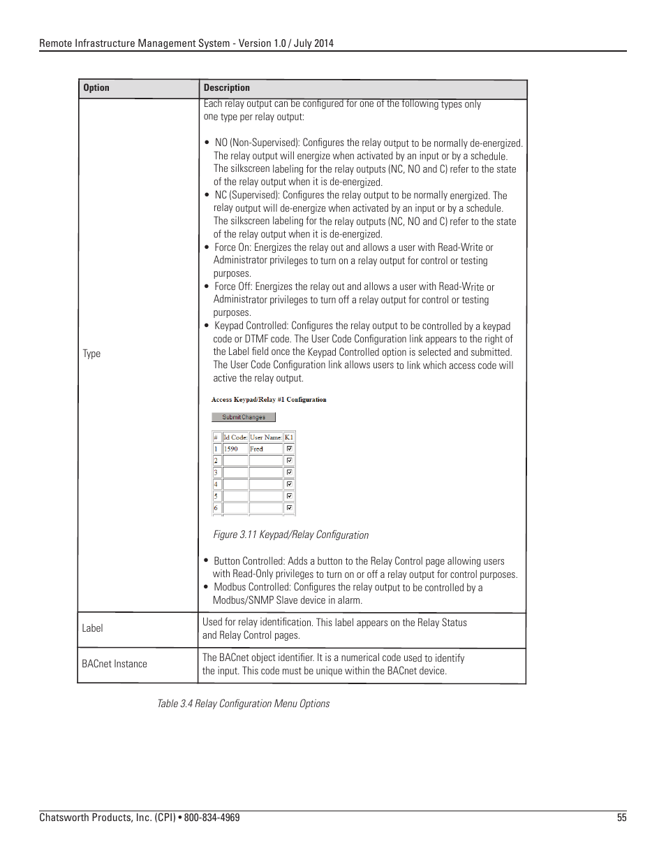 Chatsworth Products Remote Infrastructure Management (RIM-1000) User Manual | Page 55 / 214