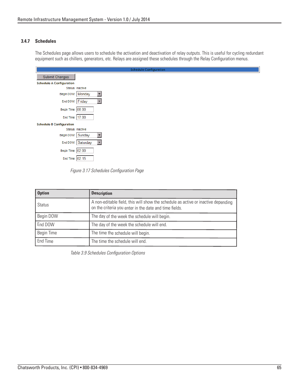 Chatsworth Products Remote Infrastructure Management (RIM-1000) User Manual | Page 65 / 214