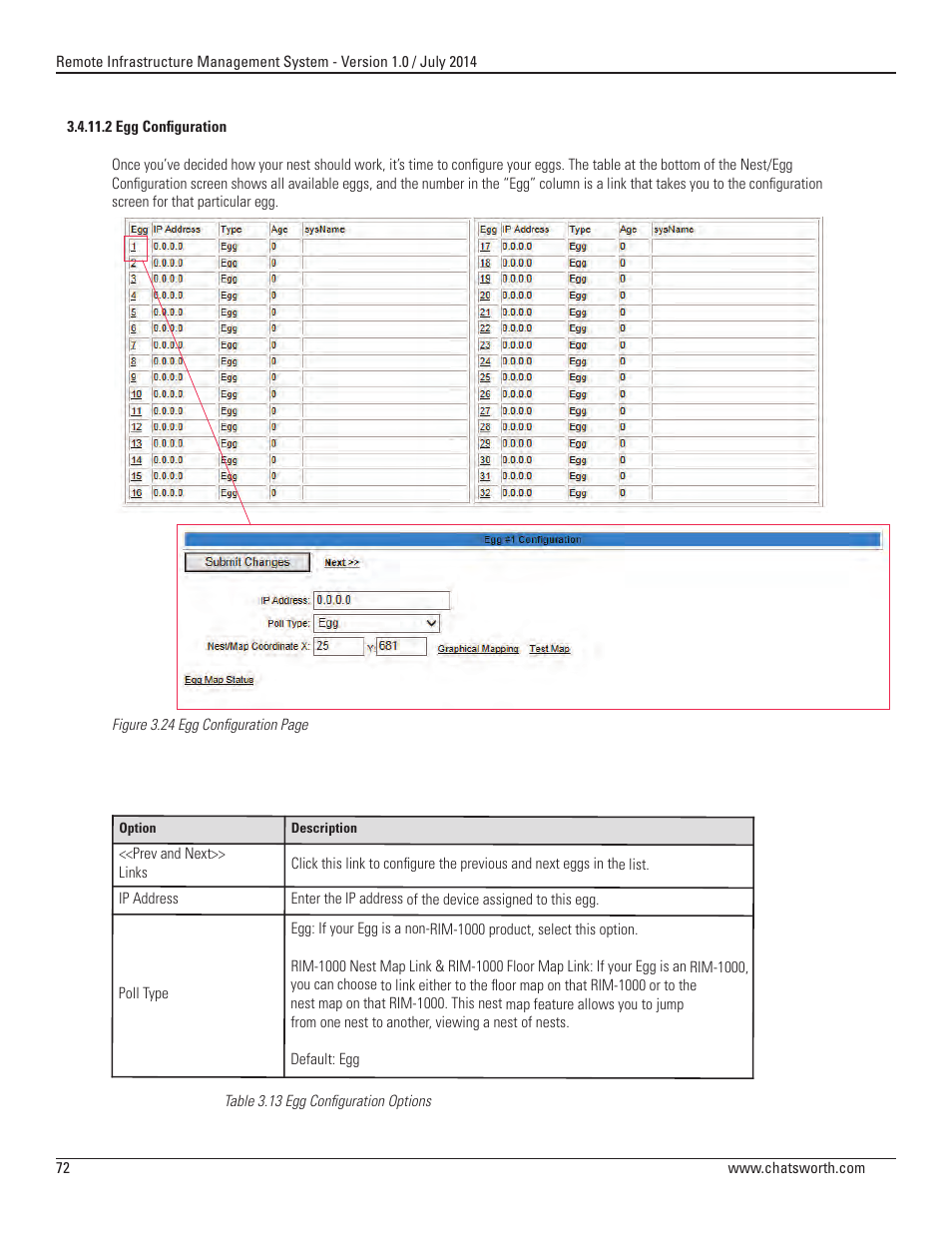 Chatsworth Products Remote Infrastructure Management (RIM-1000) User Manual | Page 72 / 214