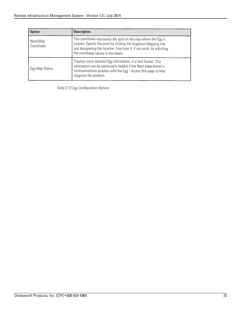 Chatsworth Products Remote Infrastructure Management (RIM-1000) User Manual | Page 73 / 214