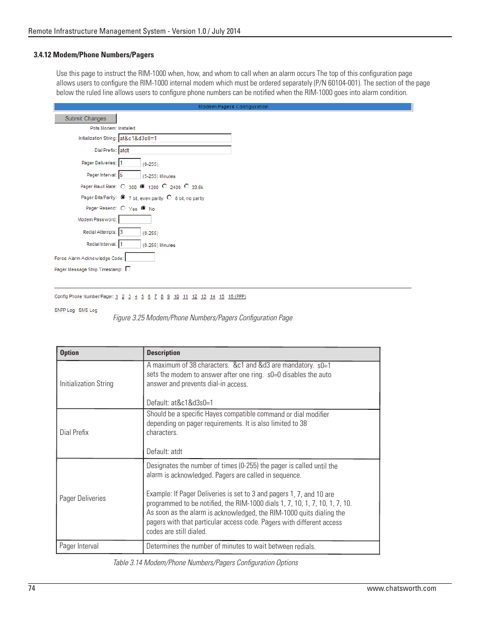 Chatsworth Products Remote Infrastructure Management (RIM-1000) User Manual | Page 74 / 214